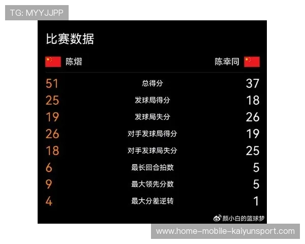 赛季最爆冷：一场比赛让人惊掉下巴！，爆冷最多的联赛